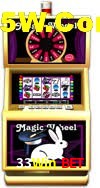 Slot Games 33Win Bet